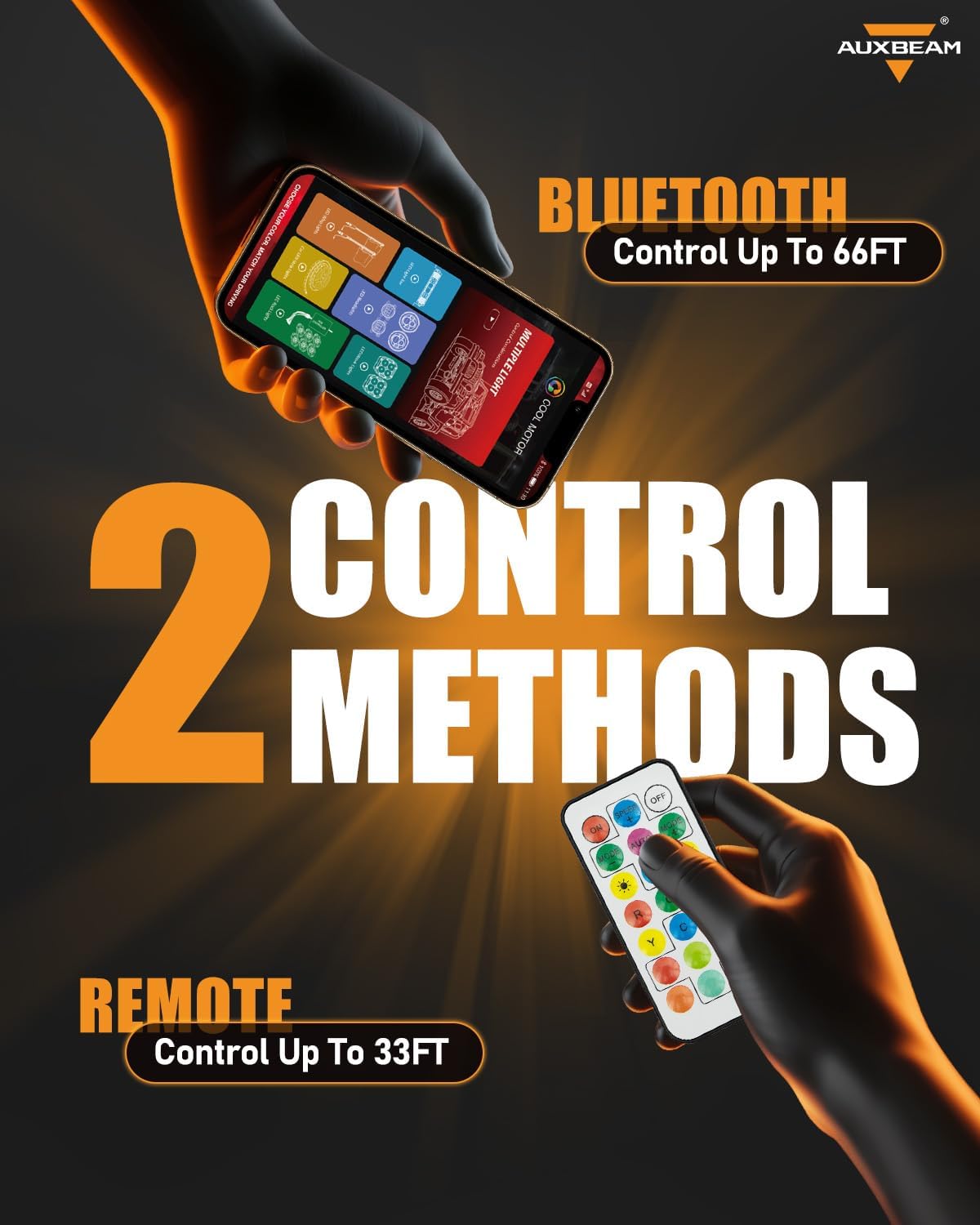 Auxbeam 4 Pods LED Rock Lights w/Brake Mode, Chasing Color RGB Wheel Well Lights w/Bluetooth APP& Remote Control, Music Voice Sync Underglow for Trucks UTV ATV Boat Waterproof, 1 Year Warranty