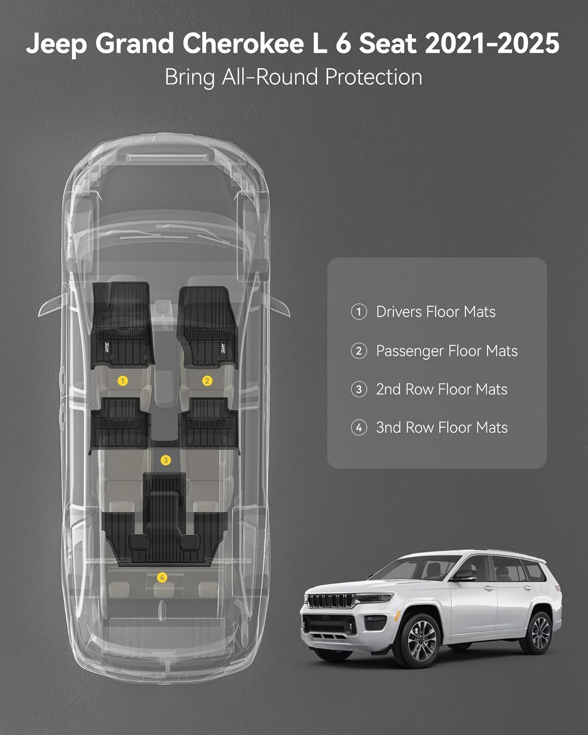 3W Floor Mats Fit for Jeep Grand Cherokee L 2021-2024 2025, TPE All Weather Custom Fit Floor Liner for 1-3 Rows Full Set Car Mats Black (Only for 6 Seater Without Center Console)