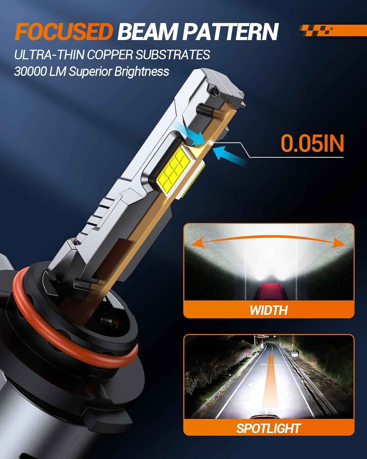 SEALIGHT 9004/HB1 Fog Bulbs, 1:1 Mini Size 50000LM 6500K Cool White 9004 Fog Bulbs, IP67, Plug-N-Play