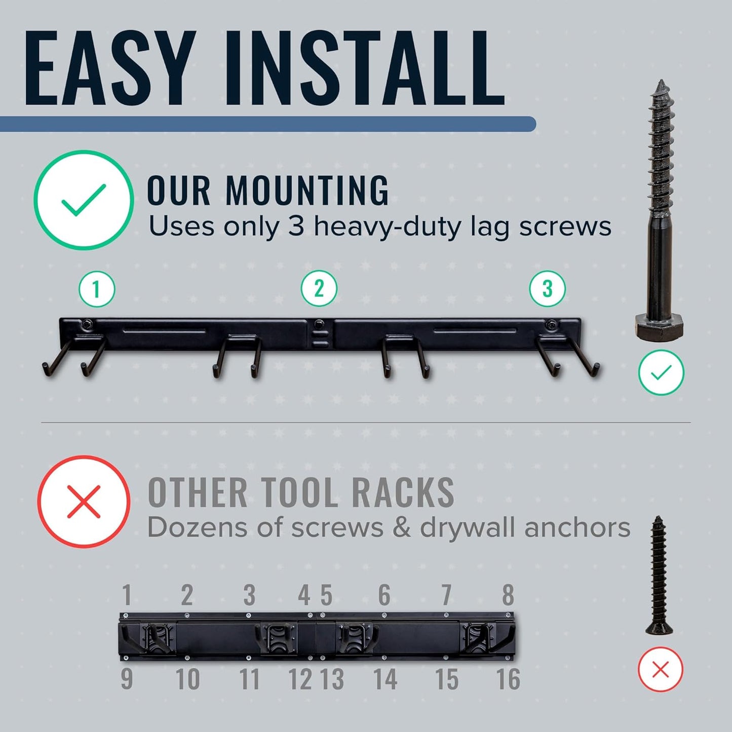 StoreYourBoard Wall-Mounted Rack With 4 Garage Hooks – Heavy-Duty Steel Holder Garage & Garden Storage for Shed, Workshop, or Home Organization – For Rakes, Shovels, Tools & More – 1 Pack, Deep Water