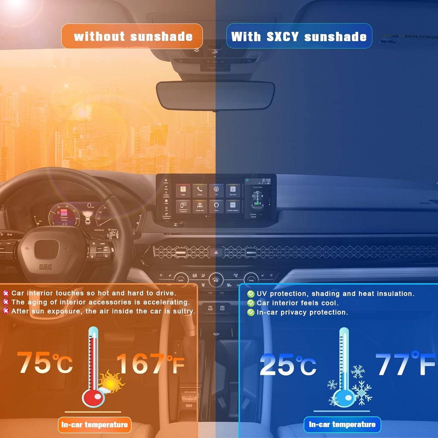 SXCY 2023 Accord Windshield Sunshade 2018-2023 Honda Accord Hybrid Sport EX-L Sport-L Touring Accessories Sunshade Fit Accord Foldable Sunshade for Accord Sunshade (Fit for 2018-2023 Accord)