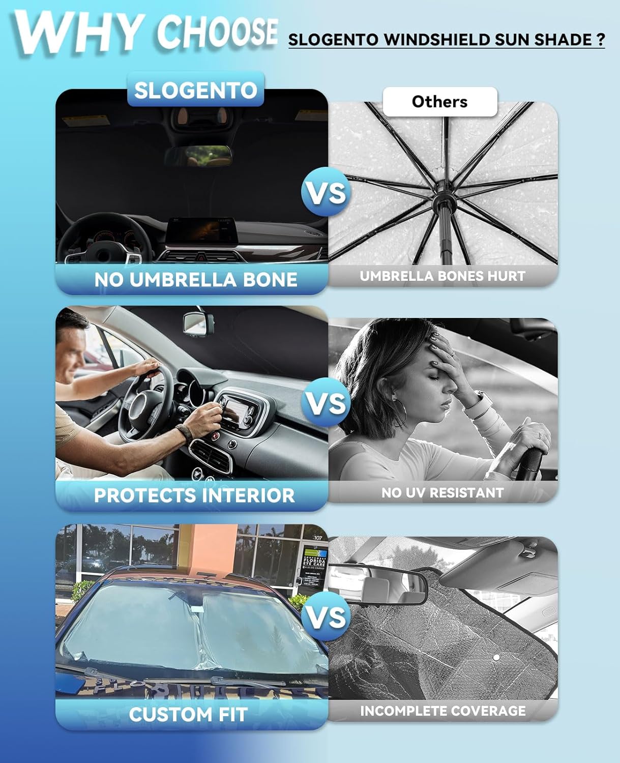 Car Sun Shade Windshield Sunshade for 2014-2024 2025 2026 Porsche Macan SUV Accessories Front Window Sun Shields Custom fit Macan Sunscreen Double Layers 240T Refleactor Sun Visor Blocks UV