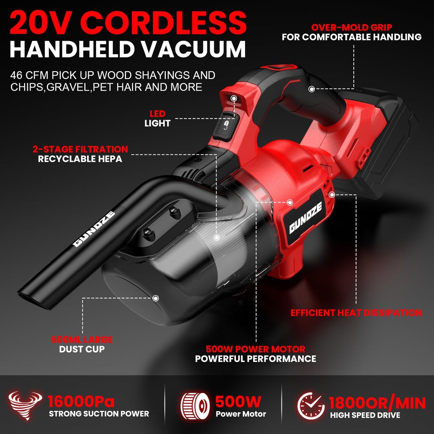 Cordless Vacuum for Milwaukee M18 Battery, 5 in 1 Handheld Electric Vacuum Cleaner with 500W Powerful Motor, 46 CFM Portable Hand Vacuum with 2 Filtration HEPA for Home, Floor, Carpet, Car (Tool Only)