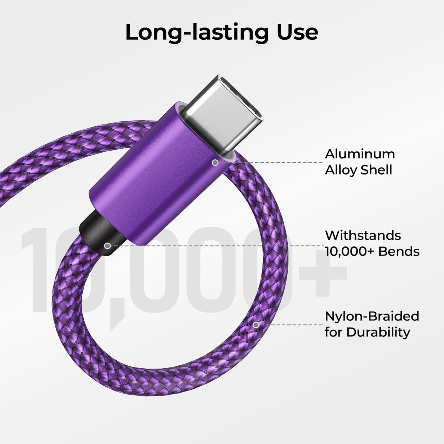 Basesailor USB Type C Charger Cable 3-Pack 3.3/6.6/10FT,Charging Cord for Samsung Galaxy Tab A 10.1 A7 S8 S7 S6 S5E,Z Flip Fold,Note 20,S9 S10 S10E S23 S20 S21 S22 FE Lite Plus Ultra,Google Pixel