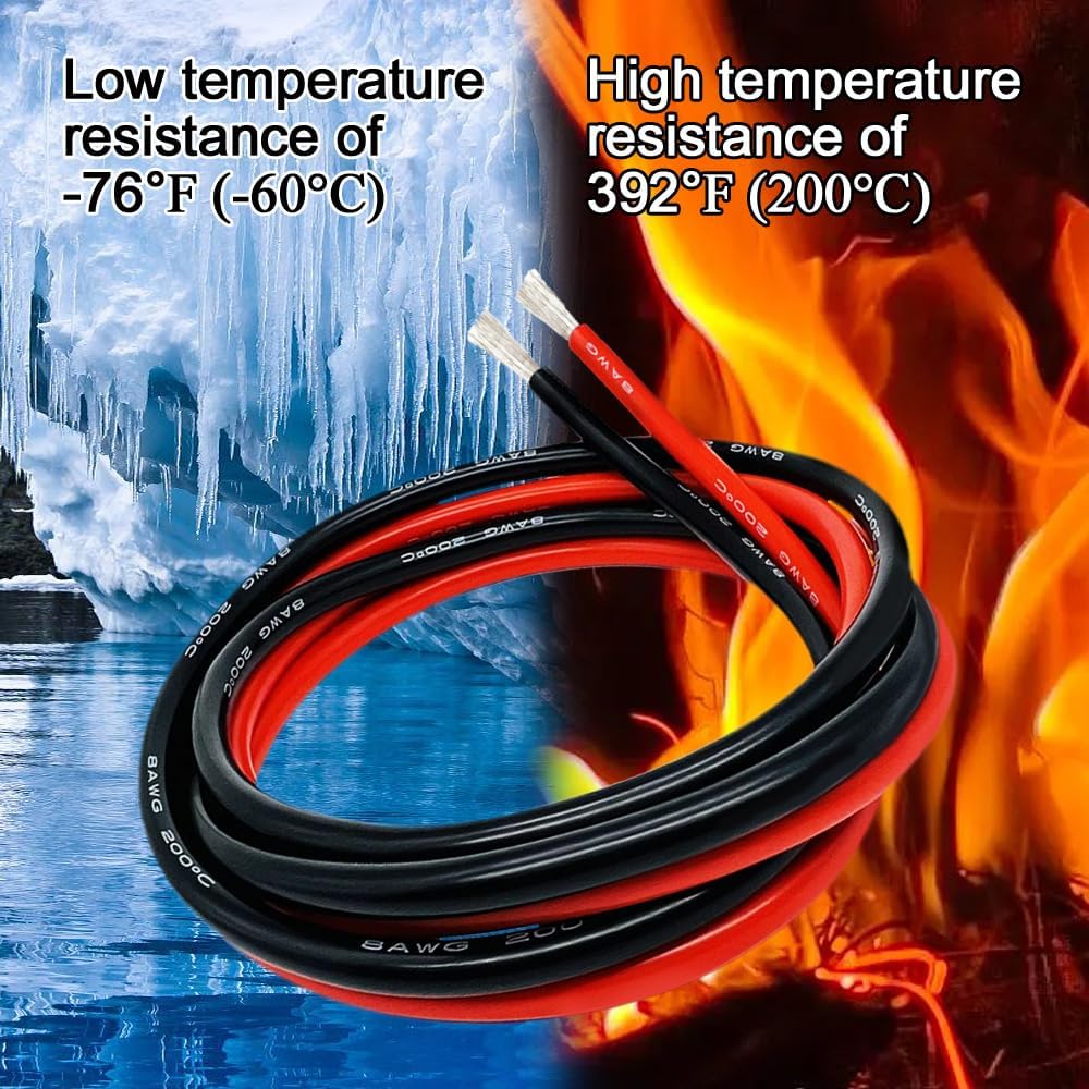 Jumper Cables alligator clips Compatible with Mil.waukee M18 18V Batteries, Silicone wire 8AWG 2FT Automotive Booster Cables for Jump Starting Tool Battery, Temperature resistance 392℉ 200℃