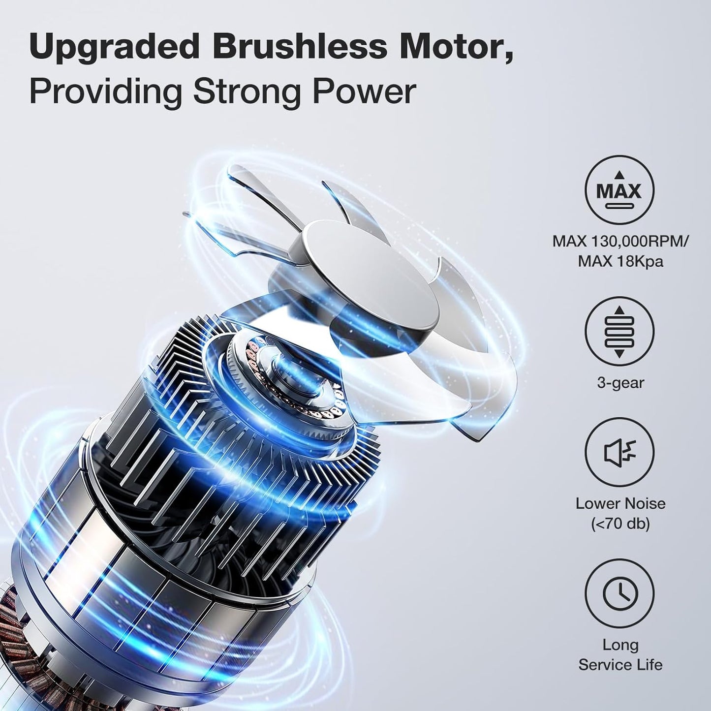 MECO ELEVERDE Compressed Air Duster Electric, 130000RPM 4in1 Air Duster Vacuum/Mini Vacuum/Air Blower & Pump, 3 Gear Brushless Motor with LED Light for PC, Keyboard, Car, Carpet (Gray)