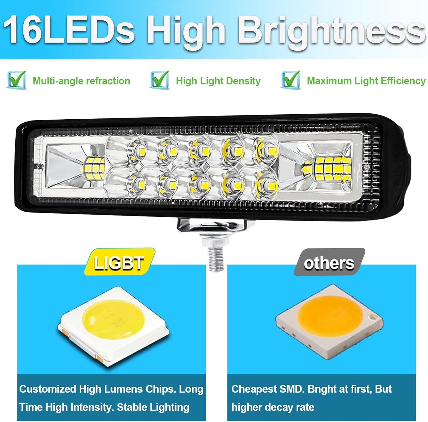 LIGBT 2PCS LED Light Bar 5.7 Inch Slim 60W Led Driving Lights Waterproof Driving Fog Light Flood Spot Beam Combo LED Work Lights for Jeep Truck Boat Car UTV ATV