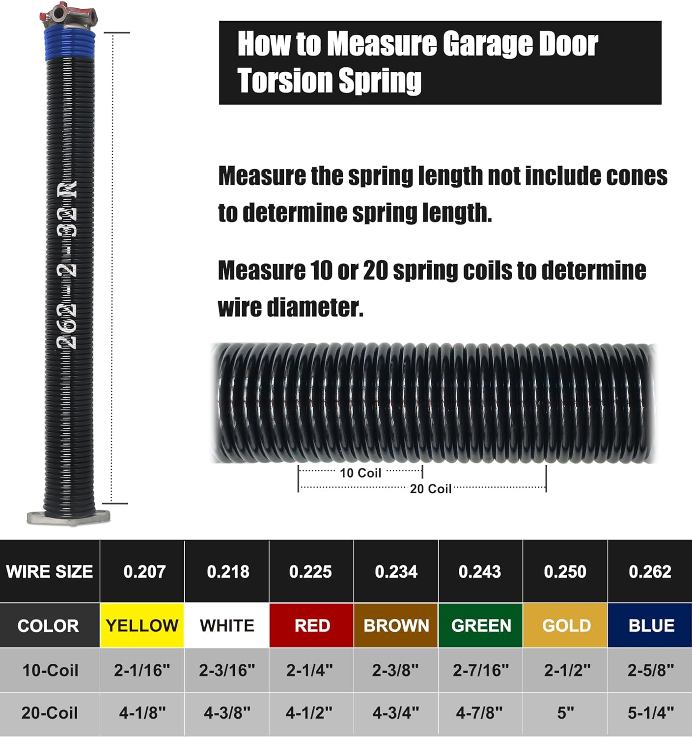 Garage Door Torsion Spring Set, Pair of 2" Electrophoresis Coated Garage Door Spring Replacement with 2 Non-Slip Winding Bars and Bearing, Minimum 16000 Cycles (.262x2x32")