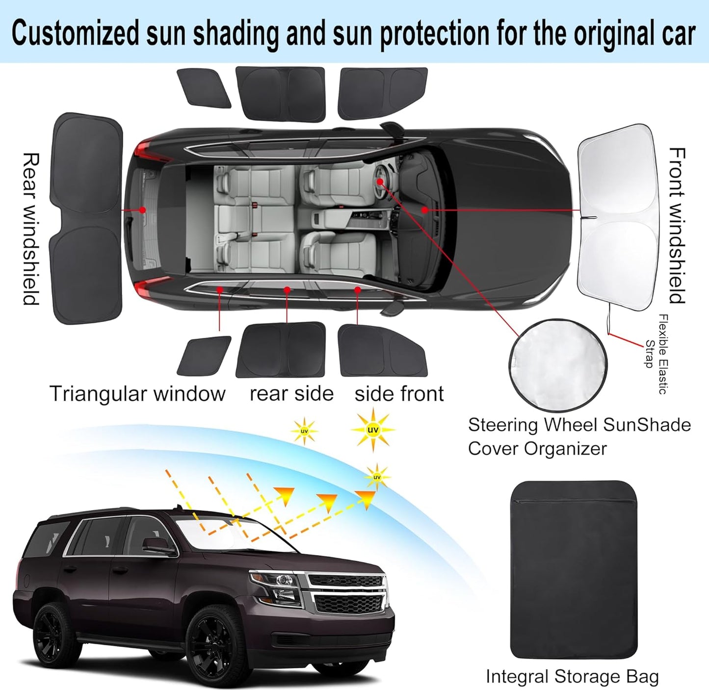 TINGLU Window Shades for Chevrolet Tahoe 2015-2020 Accessories Car Side Full Windows Rear Triangular Windshield Sun Shade Sun UV Rays & Privacy Protection for Camping Napping Relaxing 8PCS