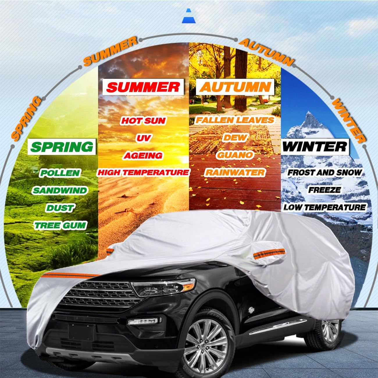 TUCAREST 6 Layers Full Car Cover for SUV- Waterproof, Insulated, Anti-UV, Snow-Proof, Anti-Wind, All-Weather, Thickened Protection, up to 199 in