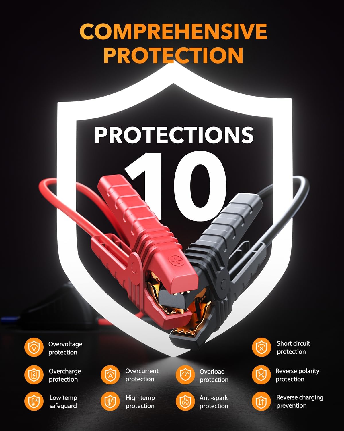 OXILAM Jump Starter 6000A for All Gas/12L Diesel, Car Battery Jumper Starter Portable, 12V Lithium Jump Box with Jumper Cables, LED Display, LED Light, Power Bank with USB, Type C Port