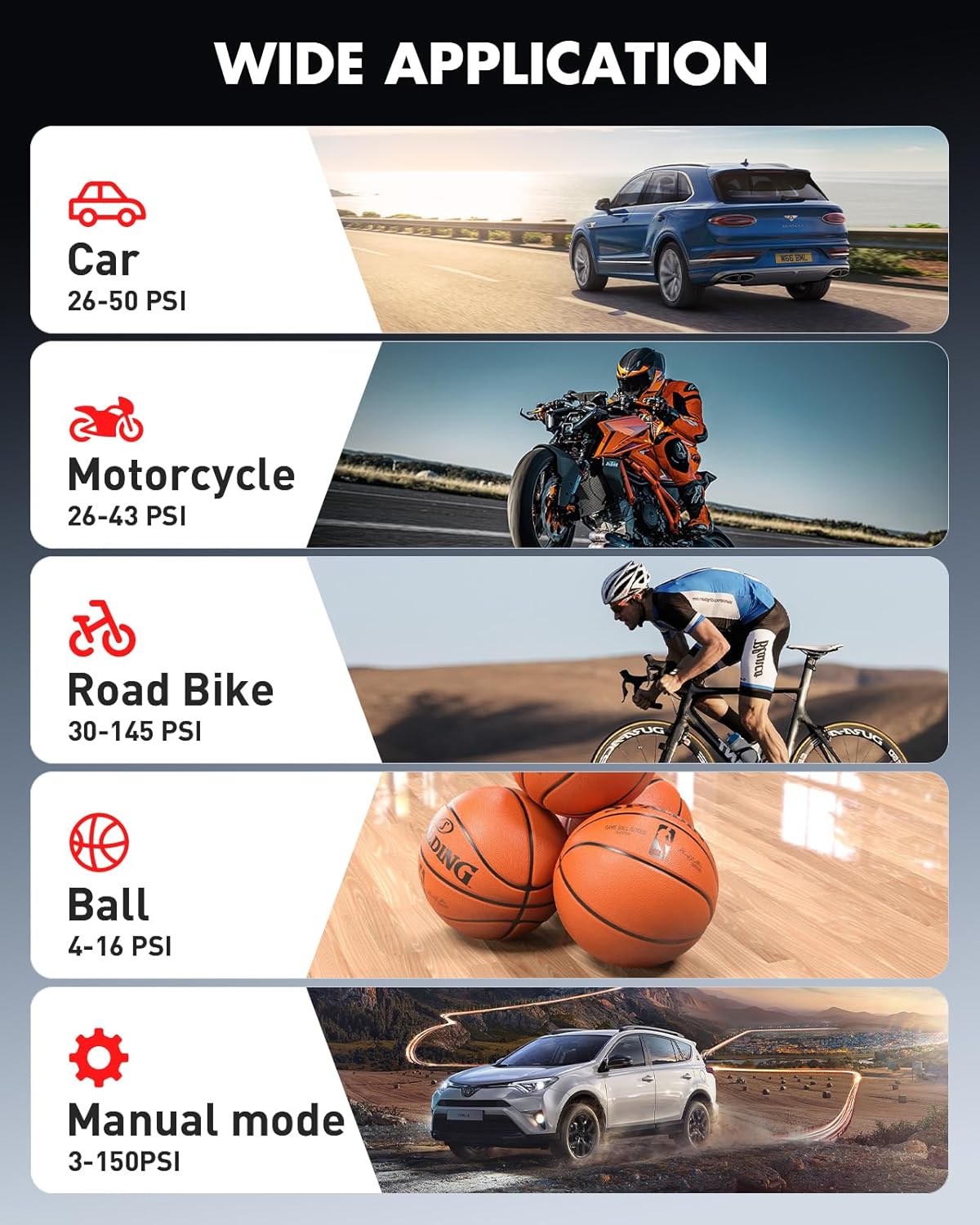 Tire Inflator Portable Air Compressor Povasee 150PSI Portable Air Pump for Tires Cordless Car Tire Inflator with LCD Display,Flashlight, 2X Tire Pump Faster suit for Cars Bikes Motorcycle Ball