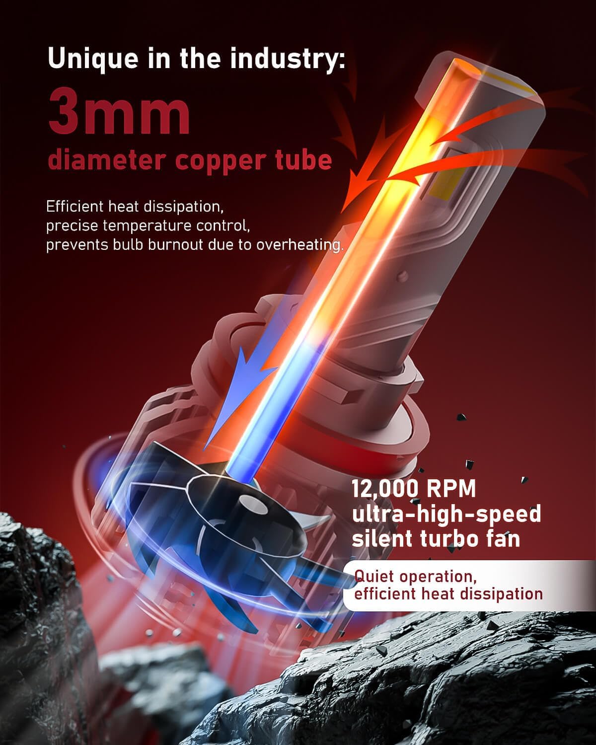 LUXSTER HolyKnight 9012 HIR2 30000lm 55W LED Light Bulbs, Foglight Bulbs, TalonLED Chips Super Bright, 6000K Cool White, Pack of 2