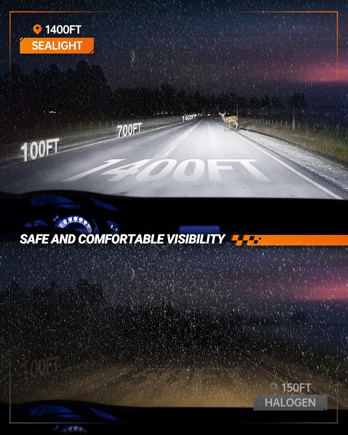 SEALIGHT H11/H9/H8 9005/HB3 Bulbs Combo or Fog, X4I 2024 88,000LM Super Bright, H11 9005 Bulb with Cooling Fan, 6500K Cool White 9005 H11 Lights, Pack of 4