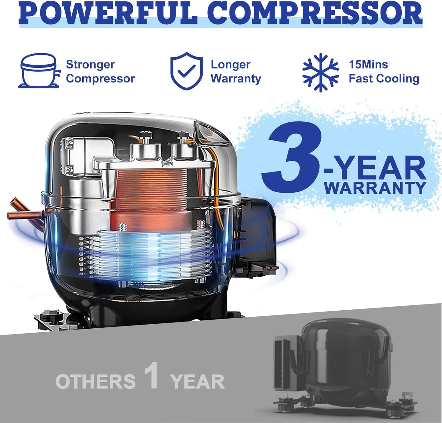 Setpower PT45 Electric Cooler Car Refrigerator,45L Dual Zone Portable Freezer Fridge,Portable Car Fridge,12 Volt Refrigerator for Car,Truck,RV,Vehicles,Travel and Home Use,0℉-50℉