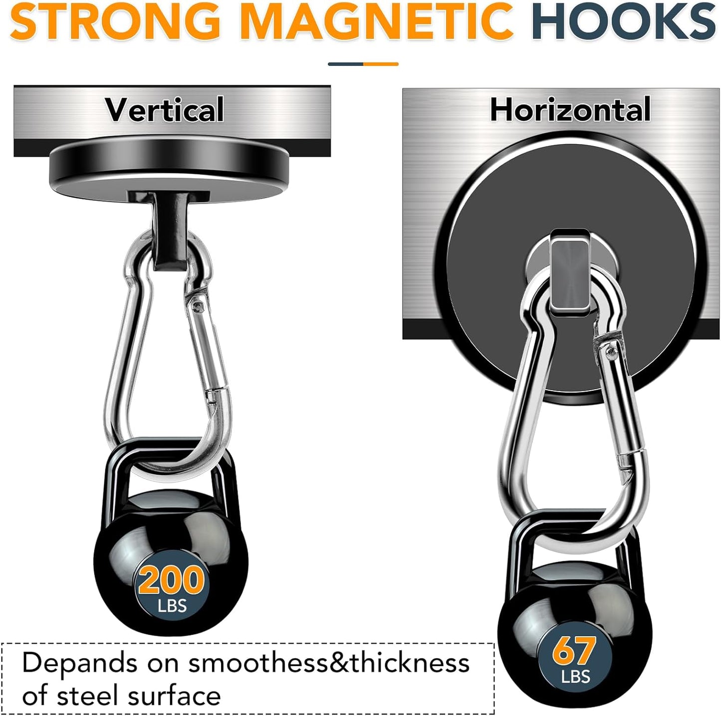 MIKEDE Strong Magnetic Hooks Heavy Duty, 200LBS+ Black Swivel Neodymium Magnets with Carabiner Hook, Hooks for Hanging, Curtain - 4 Pack
