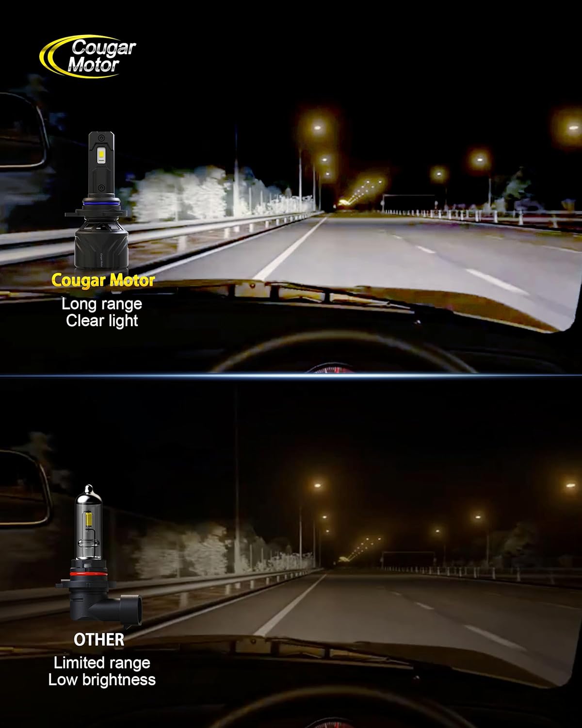 Cougar Motor 9012 Bulbs, HIR2 Fog Lights 6500K White Non-Polarity 9012 Fog Bulb or Off-Road Use Plug and Play - Pack of 2