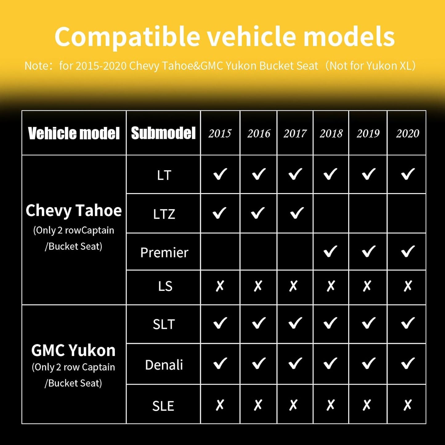 GINOWY- Floor Mats & Cargo Liner for Chevy Tahoe 2015-2020 & GMC Yukon (Only for Bucket Seat) TPE All Weather Protection Tahoe Car Mats, Non-Slip Trunk Mat Waterproof Accessories Floor Liners Black