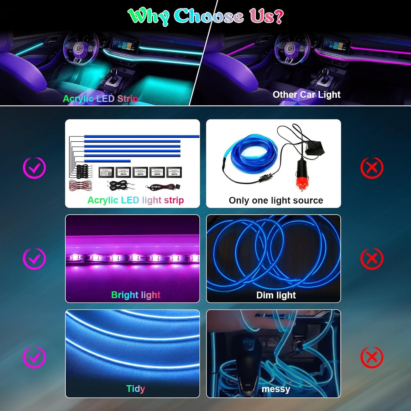 Acrylic Interior Car LED Strip Light, AMKI Car Neon Light with APP Control, 16 Million Colors Sound Activated Car Accessories Car Ambient Lighting Kit with RGB 18 in 1 and 213 Modes 175 inches 593 LED