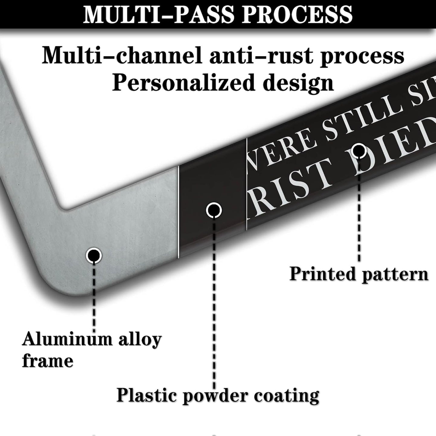 License Plate Frames Black and White License Plate Frame Jesus Bible Verses Romans 5:8 Aluminum Metal Car Accessory 2 Pack with Screw Covers Set