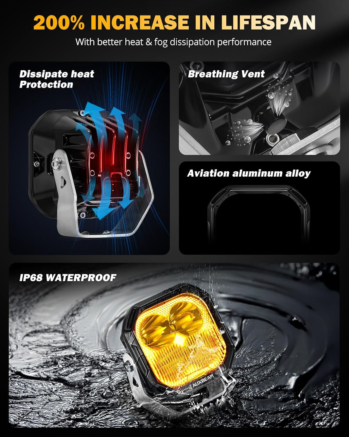 Auxbeam Color Play Series 3 Inch LED Pods, Offroad Light with Amber/White DRL & Turn Signal 100W Spot Flood Combo Beam Off Road Lighting Fog Cube Ditch Light Bar for 4x4 Jeep Truck, 2 Years Warranty