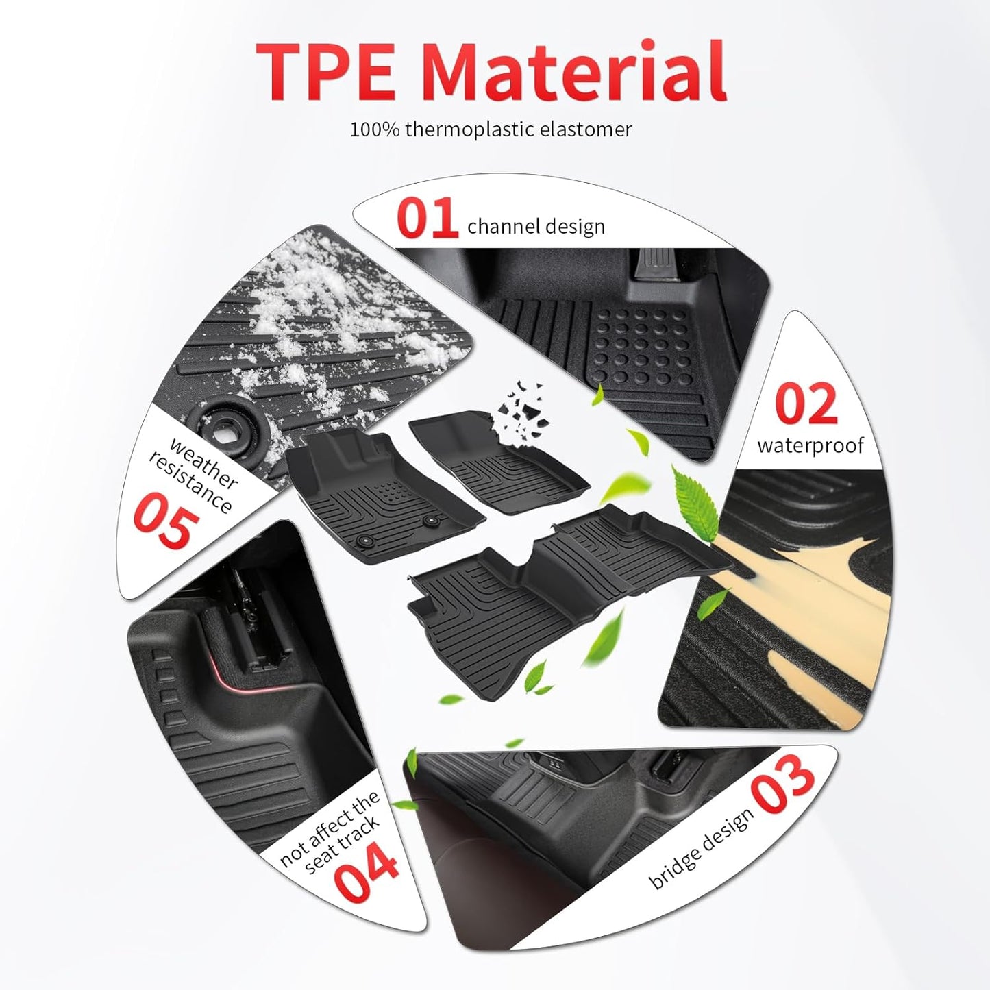 Wayhigh-All Weather Floor Mats & Cargo Liner Set for 2018-2024 GMC Terrain/Chevy Equinox（Not for Equinox EV）,Custom Fit TPE Heavy Duty Car Mats Equinox Accessories