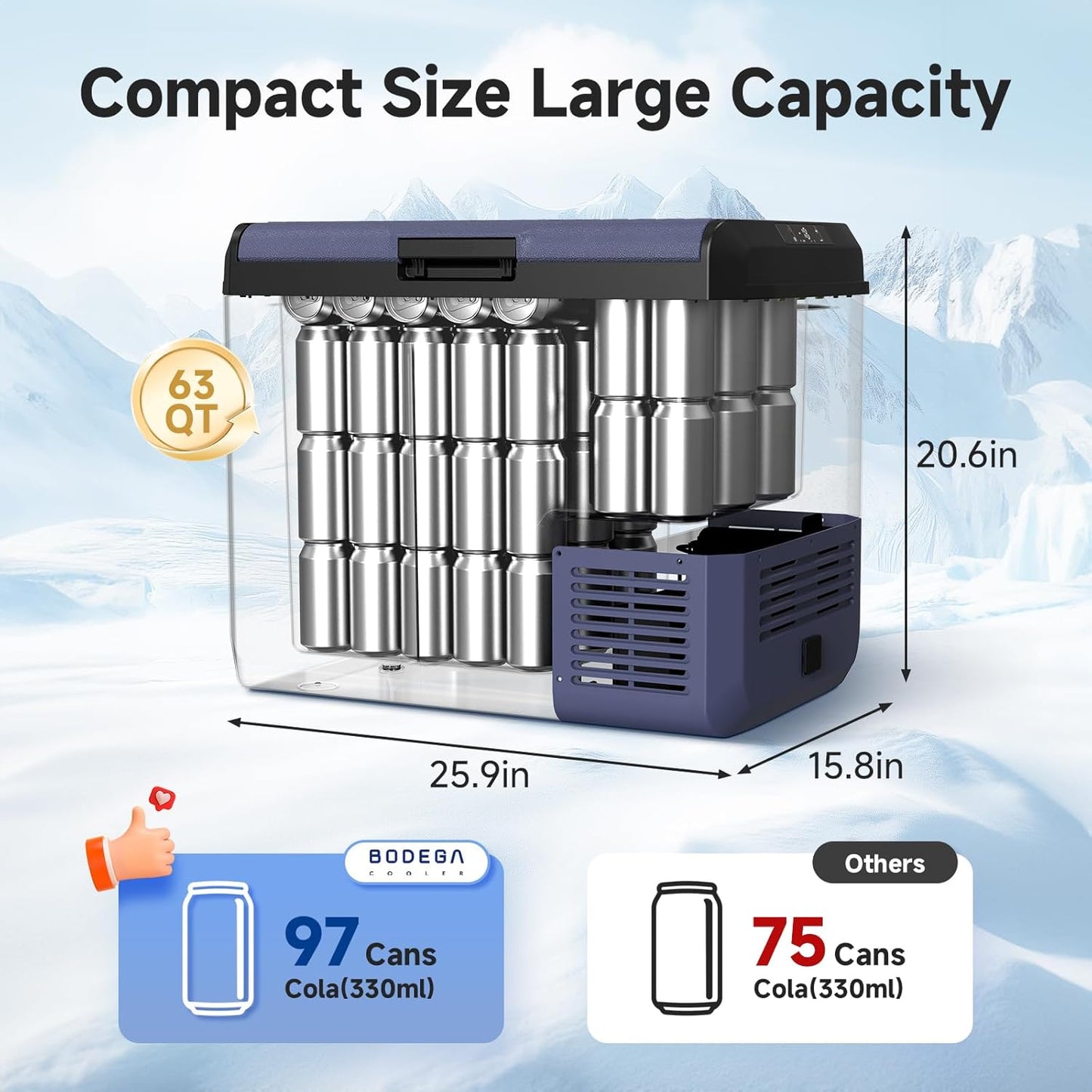 BODEGACOOLER 12v Car Refrigerator, 63QT(60L) IPX4 Waterproof Electric Cooler, APP Control Car Fridge with 12/24V DC 110-240V AC, -4℉~68℉, Portable Freezer for Truck Van RV Camping, Travel,Home