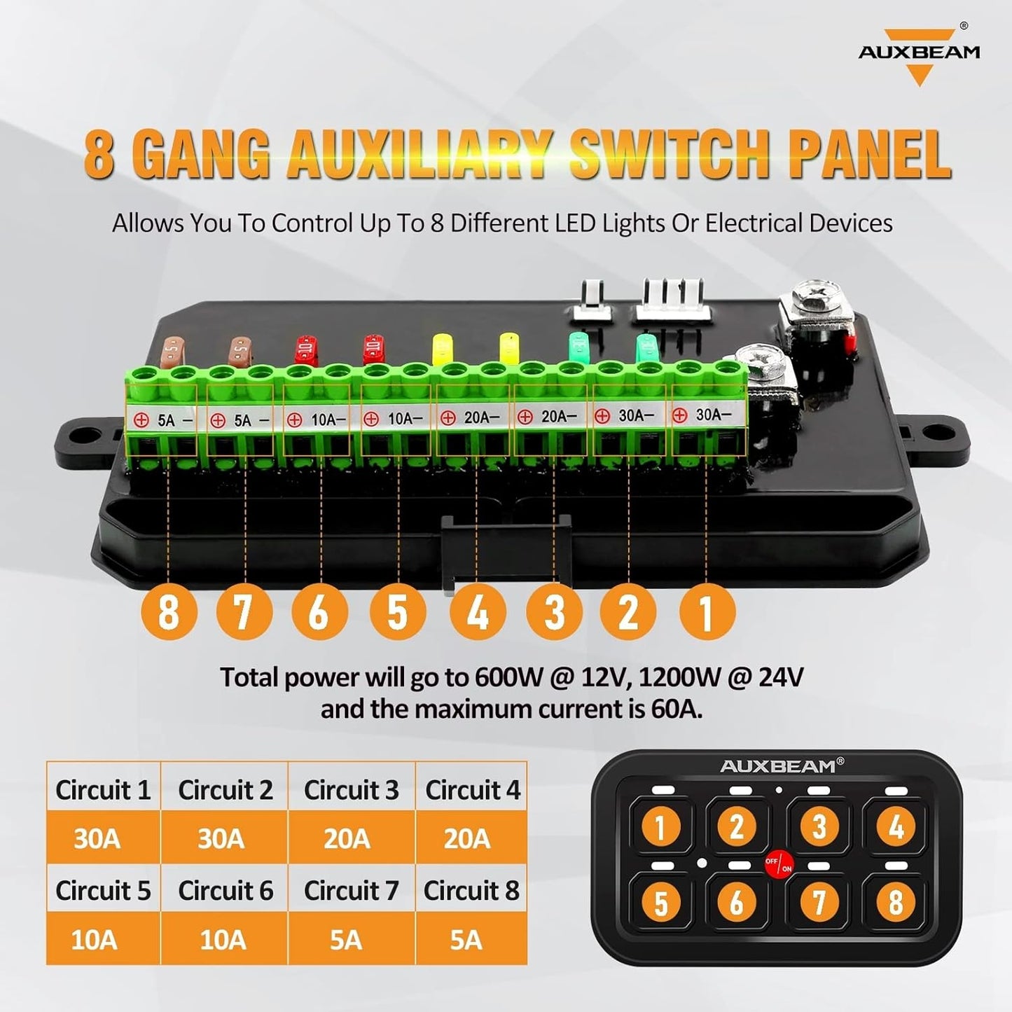 Auxbeam 8 Gang Switch Panel BA80, Universal Circuit Control Relay System Box with Automatic Dimmable On-Off LED Switch Pod Touch Switch Box for Car Pickup Truck Boat UTV ATV, Blue 2 Years Warranty
