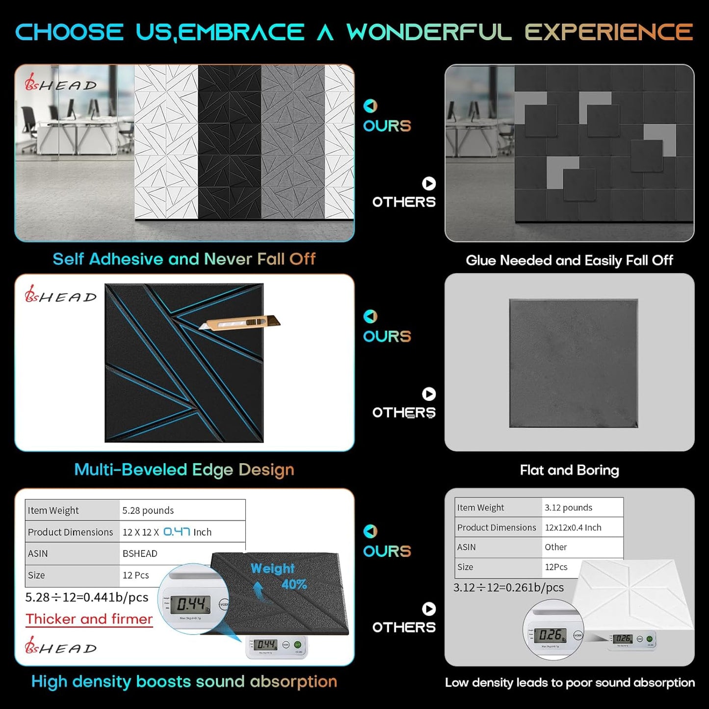 16 Pack Self-Adhesive Soundproof Wall Panels, 12 x 12 x 0.47 In Sound Proof Foam Panels for Walls, 1.2lb/ft³ High Density, Thicker 0.47in, Acoustic Panels, Noise Dampening Panels Studio Black