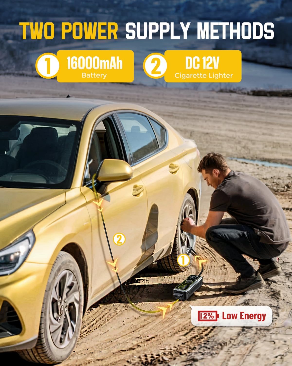 NEVERLAND Tire Inflator Portable Air Compressor - 16000mAh 150PSI Air Pump for Car Tires with Large LED Display,12V DC Tire Inflator with LED Light,Auto shut-off, for Car Motorcycle Bicycle Balls