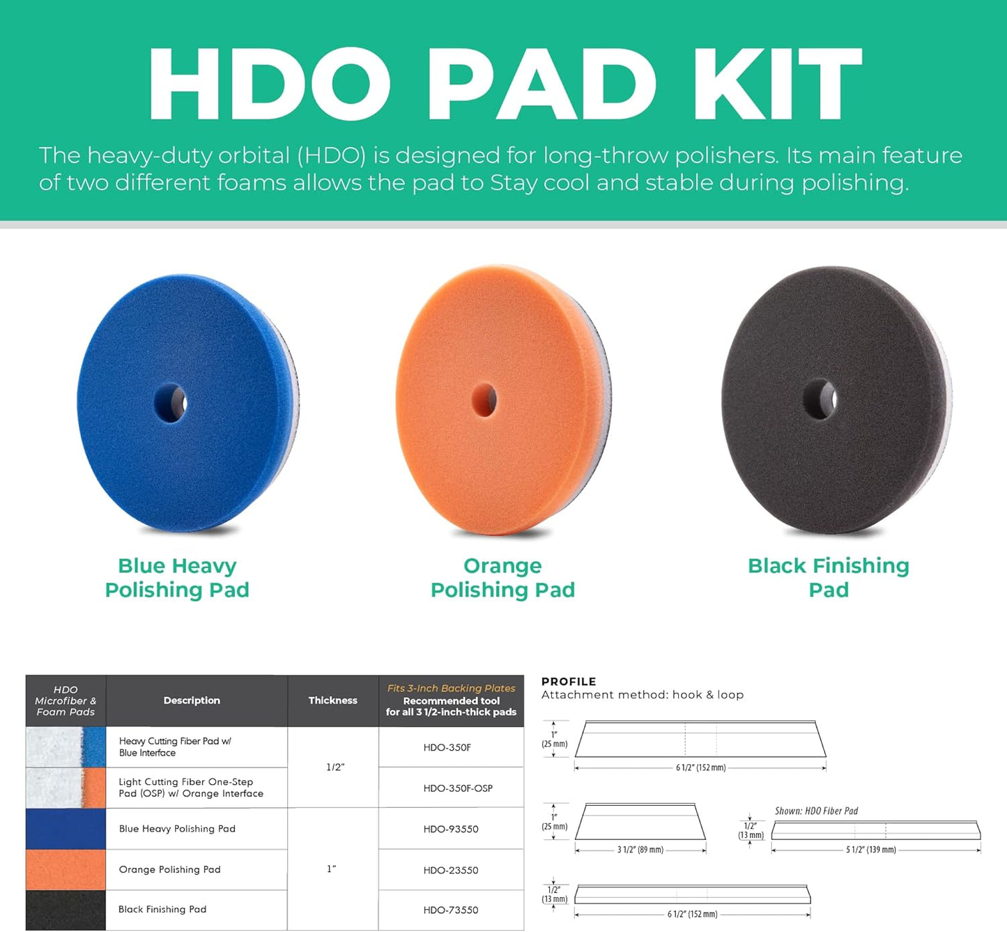 Lake Country 3.5" HDO Blue Foam Heavy Polishing Pad (2-Pack) – Premium Heavy Duty Orbital Polishing Pad for Painted Surfaces – Fits 3" Backing Plate