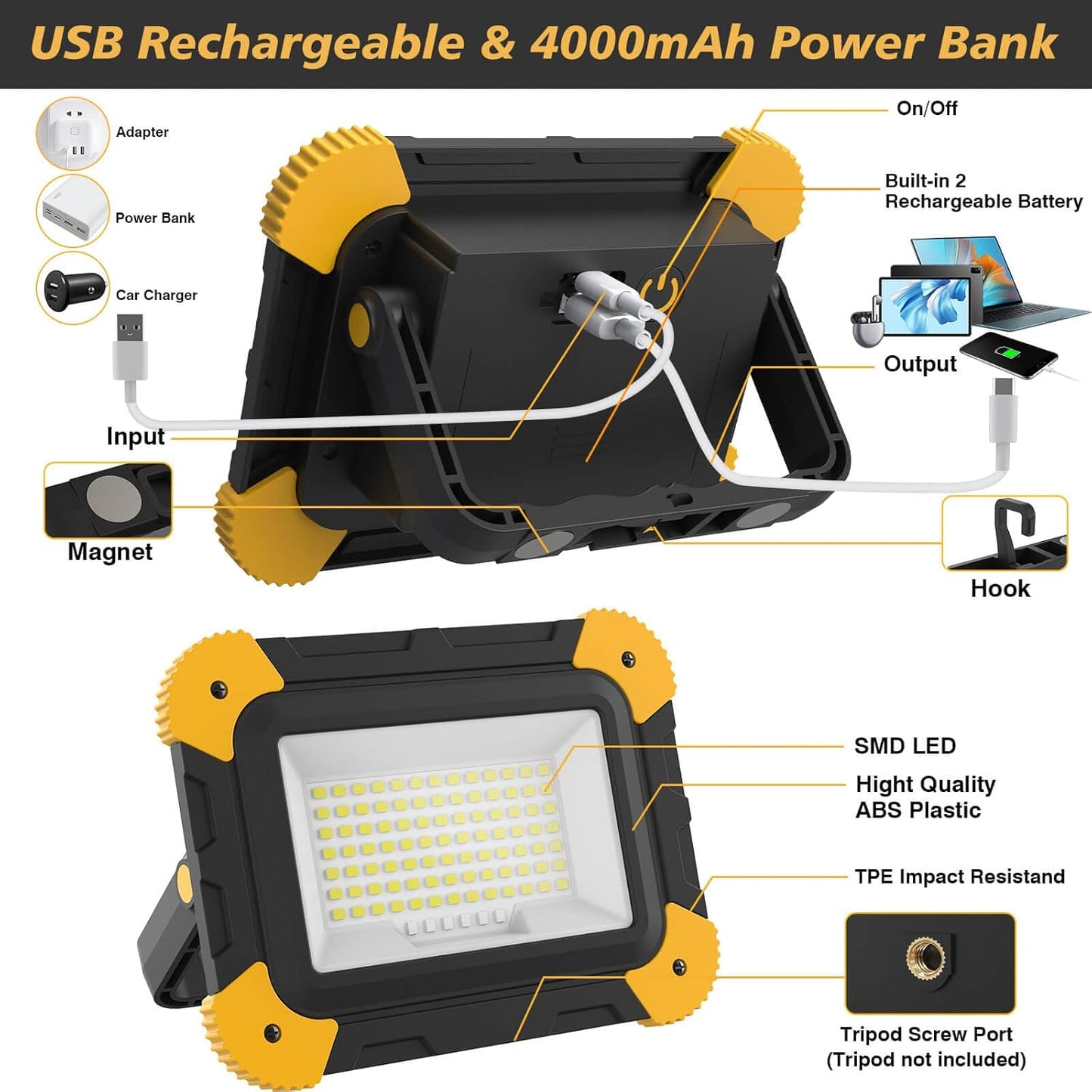 Rechargeable Magnetic Work Light, 40W Portable LED Flood Light Battery Powered, Waterproof Work Lights Cordless Job Site Lighting 180° Rotate for Outdoor Camping Garage Mechanics, Gifts for Men