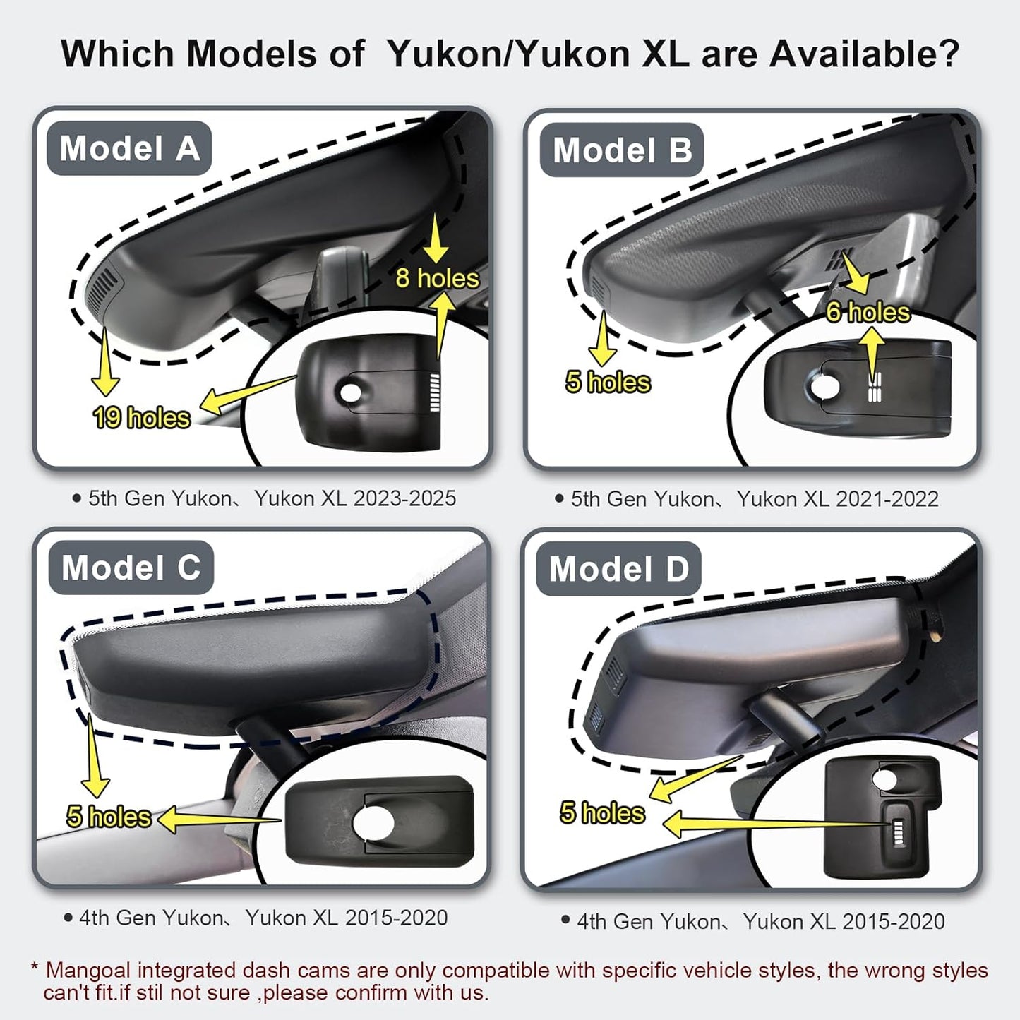 Front 4K & Rear 1080P Dash Cam Custom fit for GMC Yukon, Yukon XL 2015 2016 2017 2018 2019 2020(Model C), Model C & Model D Have Same Models Years but Vehicle Sensor Cover are Different