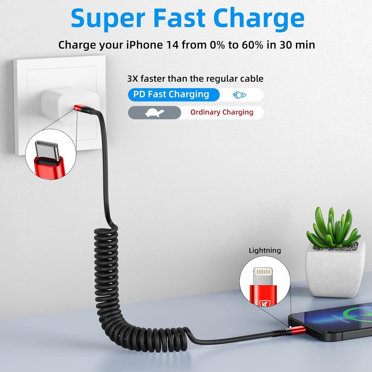 KIYODA USB C to Lightning Cable 6FT 2Pack, Coiled iPhone Charger USB C Fast Charging for Car Short iPhone Cord for iPhone14/13/12/11 Pro Max/iPad/CarPlay-Red
