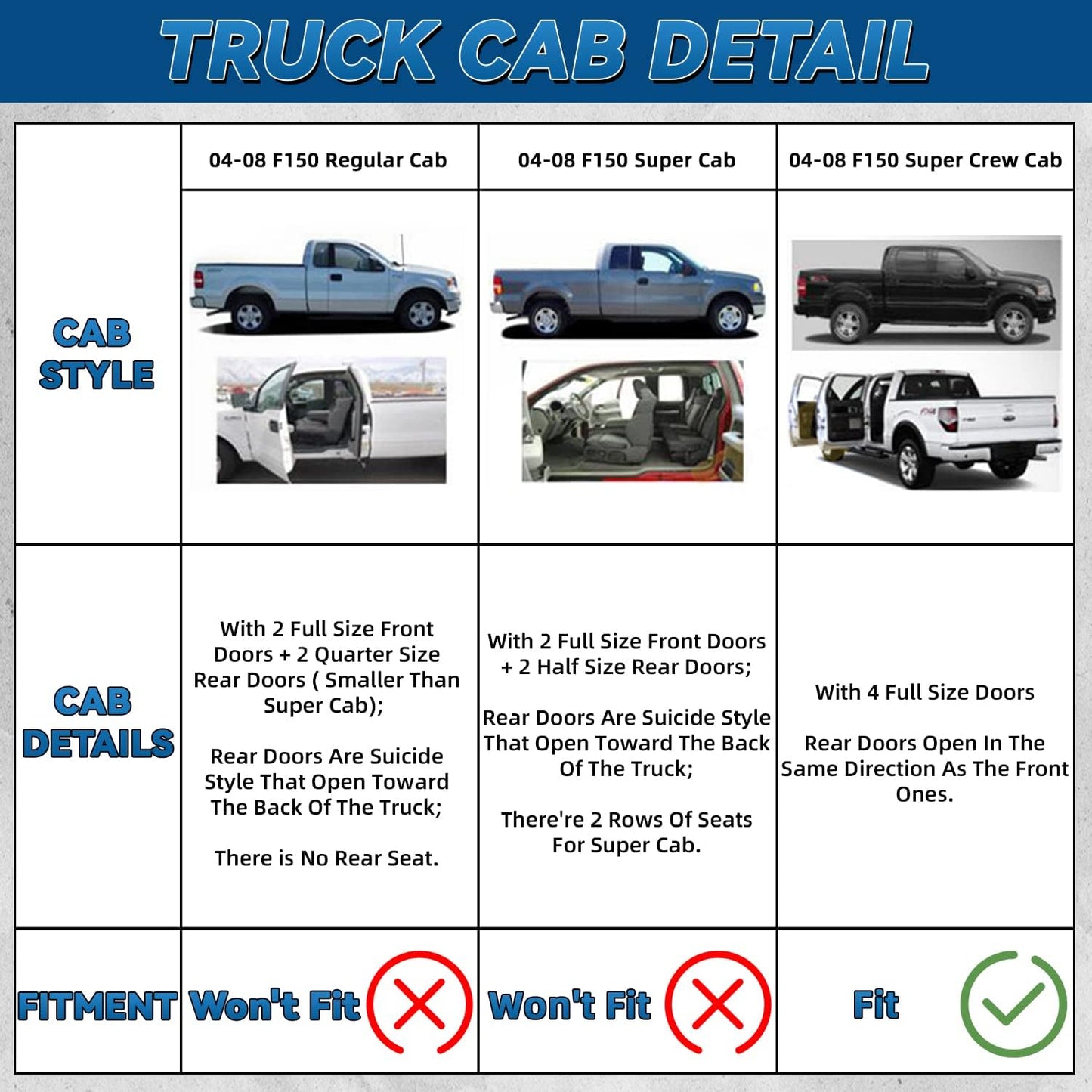 Set of 4 Front+Rear Smoke Sun/Rain Guard Outside Mount Tape-On Acrylic Window Visors Compatible with 06-08 Mark LT 04-08 F-150 Super Crew/Crew Cab with 4 Full Size Doors