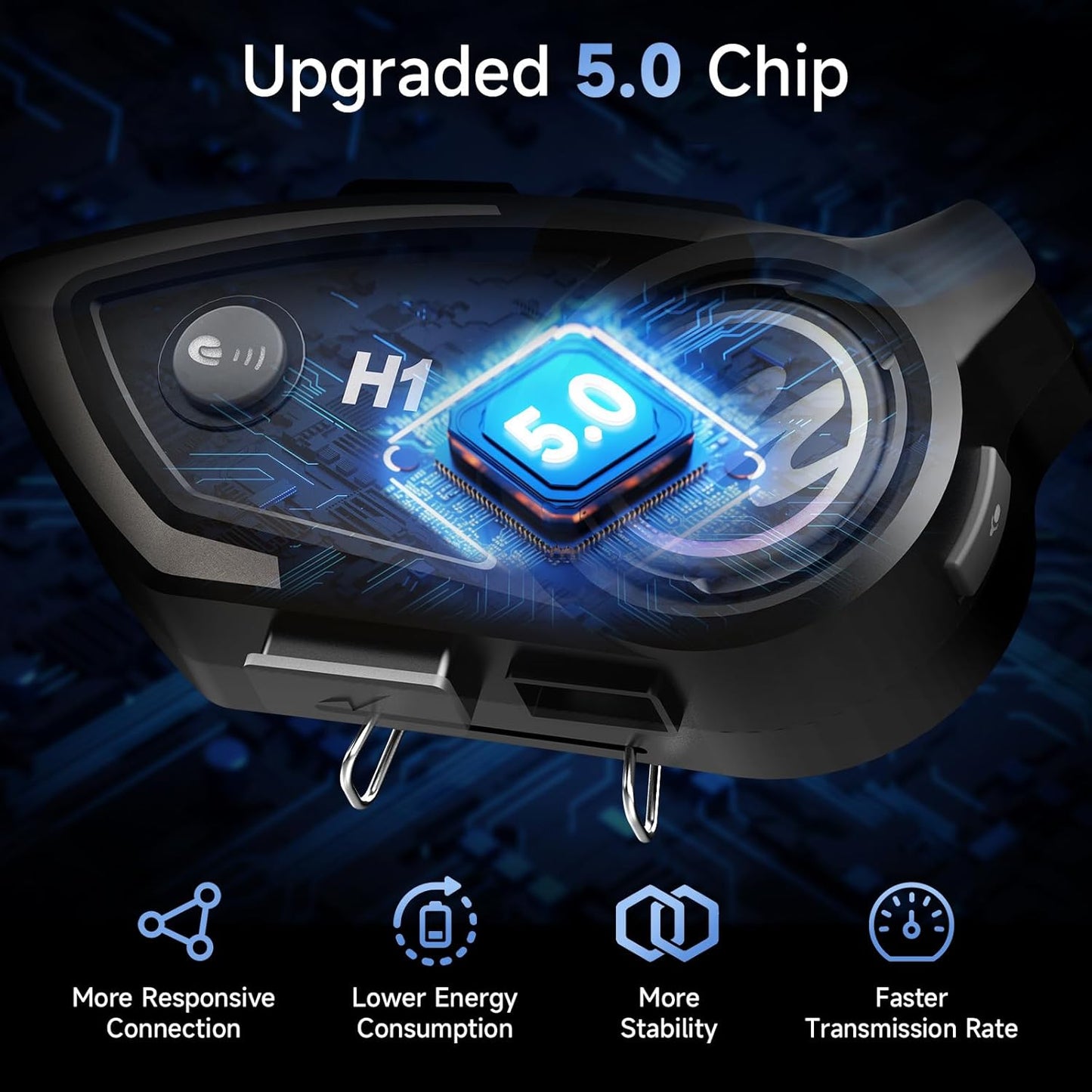 Moman Motorcycle Intercom Headset, H1 1 Pack Dirt Bike Communication System AI Voice Assistant IP67 Waterproof Automatic Answer Noise Cancellation, Motorbike-Helmet-Wireless-Intercom-Headset