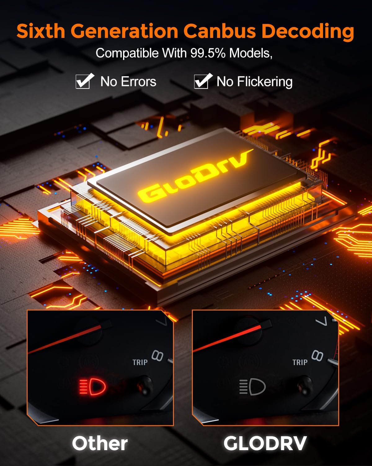 [2025 Upgrade] 9012 Bulbs [Latest & Brightest] 40000lm 800% Brighter 1:1 Mini Size Design With 6000k Cool White，Direct Installation Fog Light Bulbs Plug and Play, Pack of 2