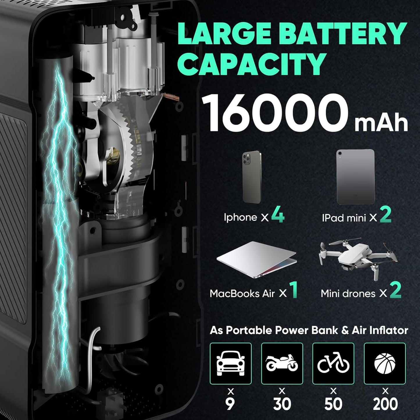 BY01 Tire Inflator Portable Air Compressor for Large Tires,Smart Air Pump with Dual Cylinder,Clourful Digital Sceen,Atuo Stop,150PSI Electric 16000mAh Cordless 12V Corded Dual-Use