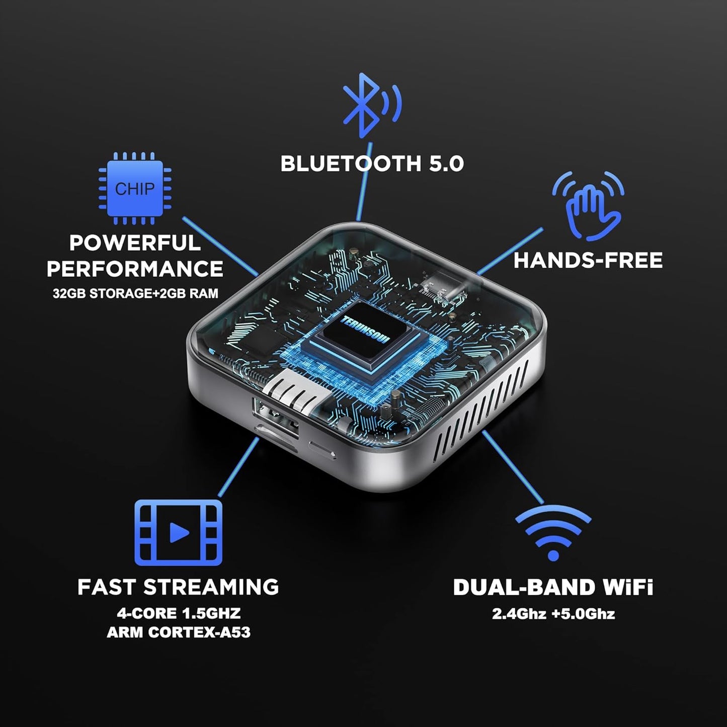 3-in-1 Wireless CarPlay Adapter & Android Auto Wireless Adapter, Plug & Play, Easy Setup, Supports Netflix, YouTube, TF Card, and More for Cars with OEM Wired CarPlay/Android Auto