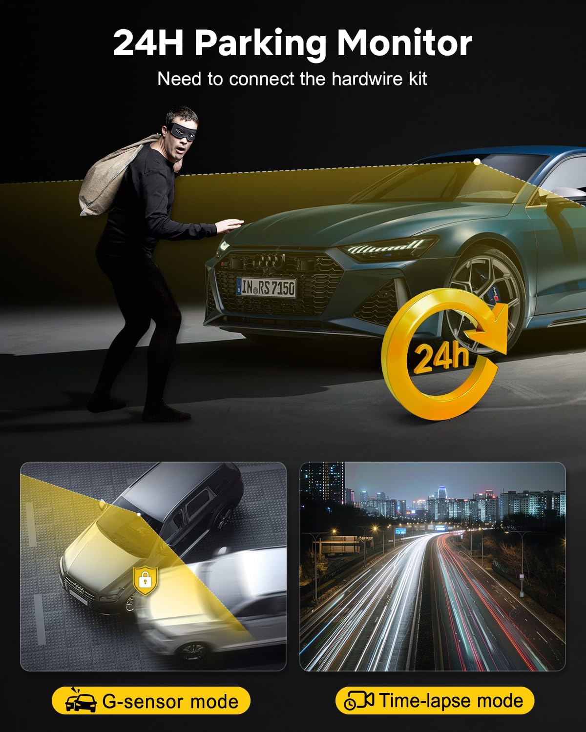 GKU Dash Cam Front and Rear, 3.18'' Touchscreen, 4K+1080P Dashcam, Built-in GPS, 5.8GHz WiFi Dash Camera for Cars with 24H Parking Monitor, Night Vision, WDR, Supports 512GB Max