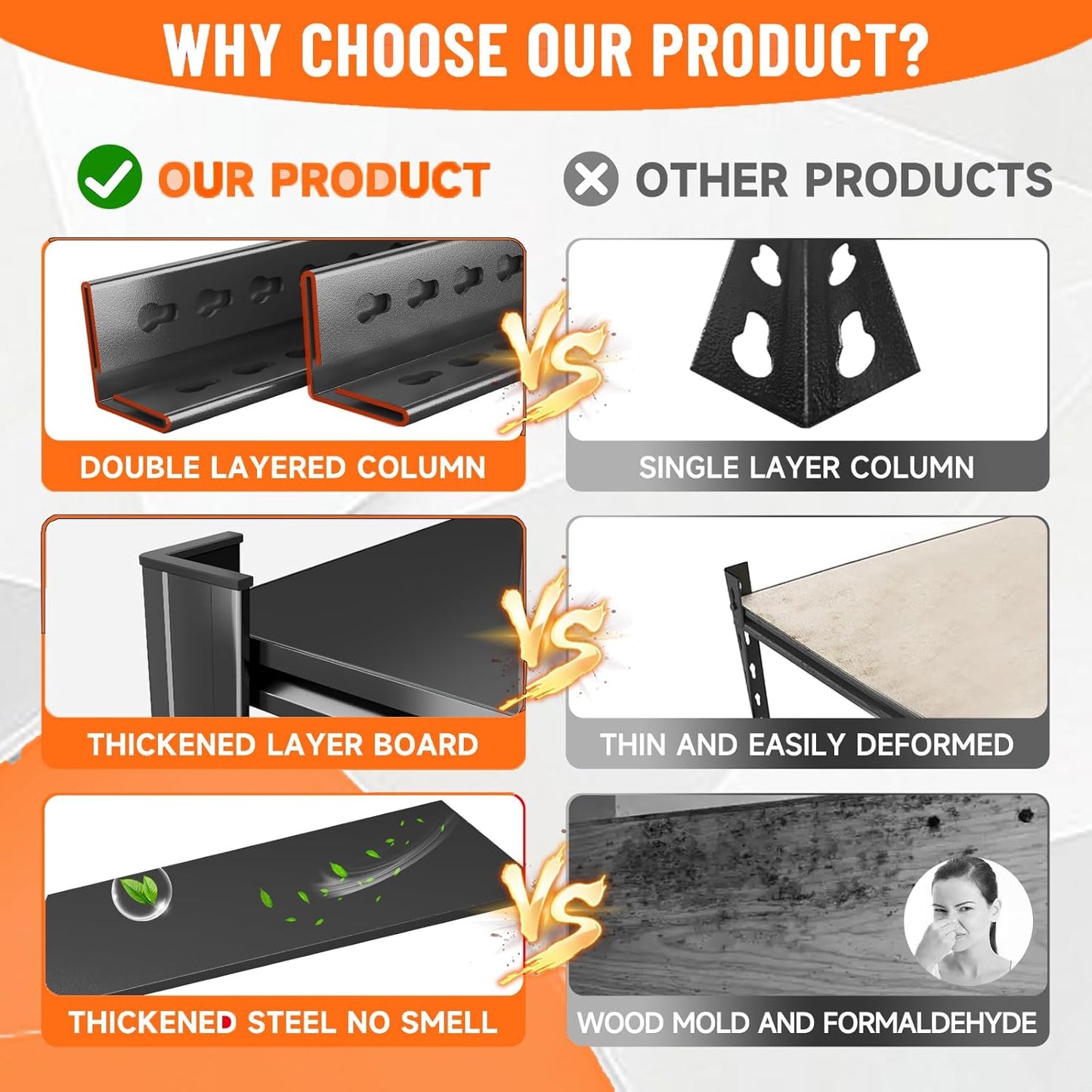 Garage Shelving Metal Storage Shelves 3500Lbs Garage Storage Shelves Heavy Duty 5-Tier Adjustable Shelving Units for Industrial, Warehouse, Basement, Commercial, Black