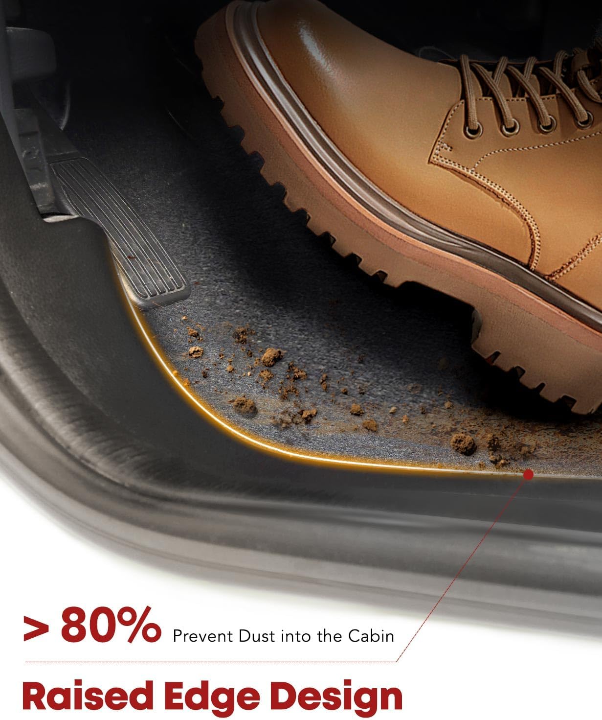 YHTAUTO Floor Mats Fit 2012-2013 Toyota Tundra CrewMax Cab, TPE All Weather Car Mats Waterproof Anti-Slip Odorless Floor Liner, Interior Car Accessories Front & 2nd Row Liner