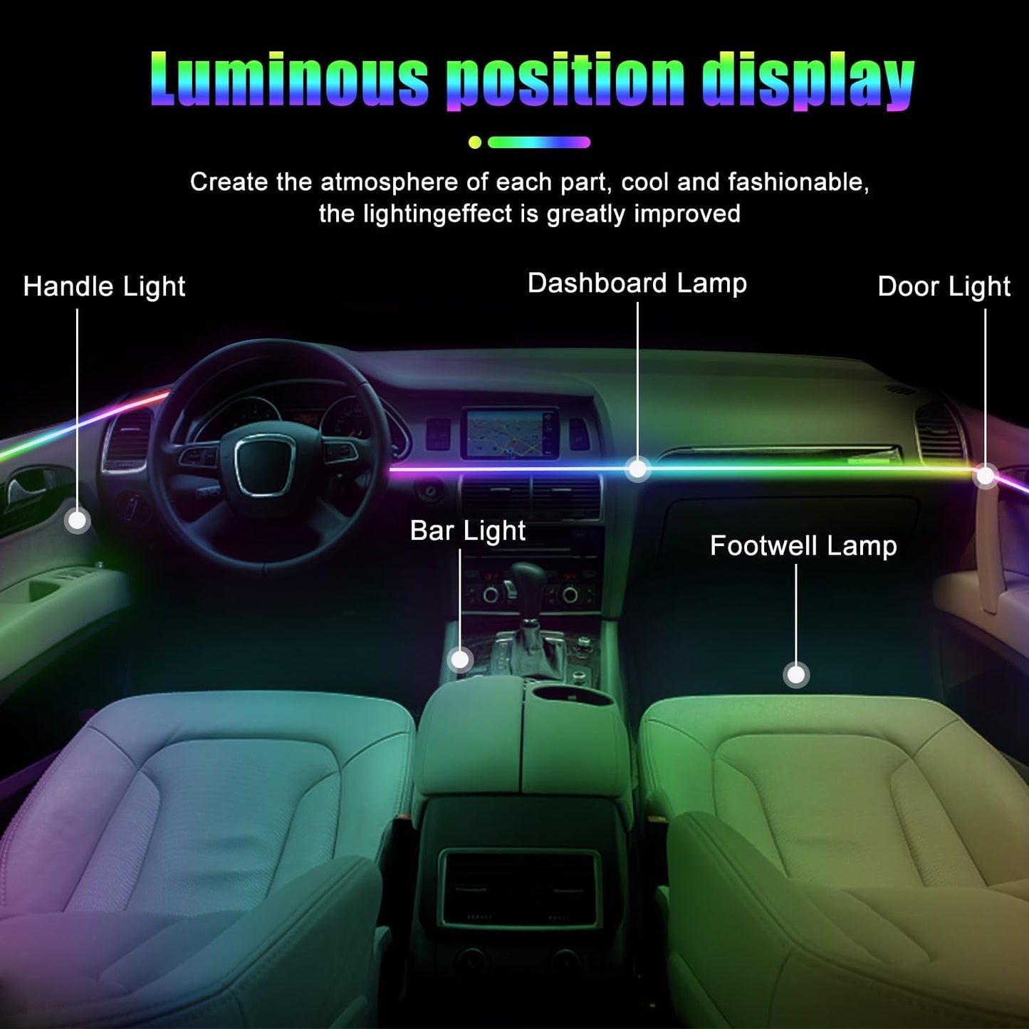 Car Interior Ambient Lights,18 in 1 128 Colorful LED Acrylic Fiber Optic Strip,Universal Multiple Modes Decoration Atmosphere with Music Sync Rhythm,APP Control,RGB Neon Lighting for All Cars