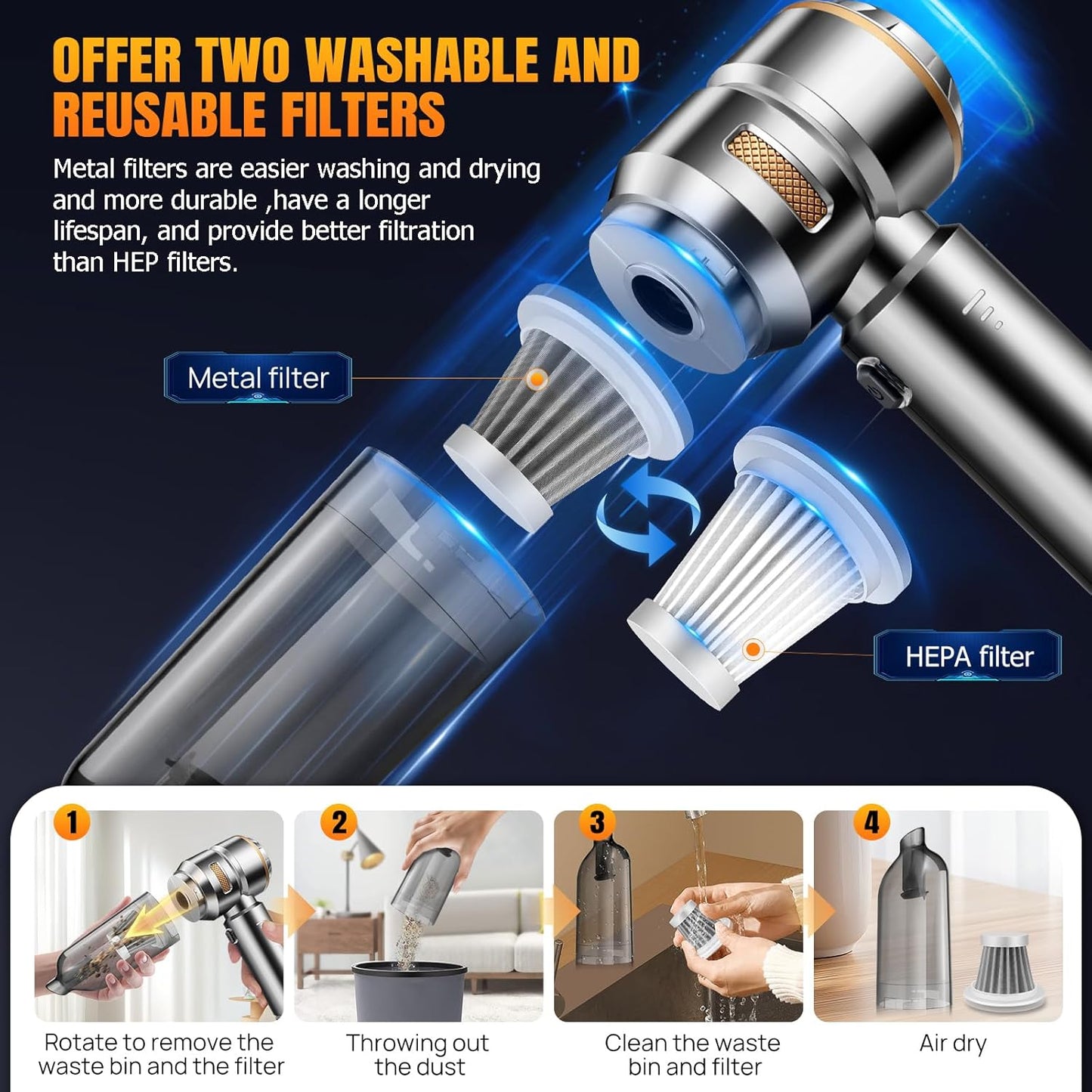 Mini Car Vacuum Cleaner,20000PA 4-in-1 Cordless Handheld Vacuum Cleaner with 6000mAh Battery Brushless Motor Hand Held Vacuum Air Duster & Air Blower & Pump for Car,Office and Home Cleaning