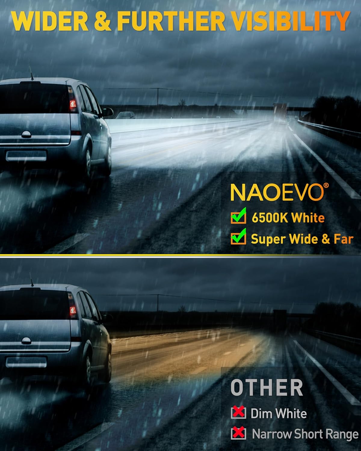 NAOEVO 4 Inch LED Pod Lights, 360W 36,000LM LED Fog/Driving/Off Road Lights with Spot Flood Combo, Cube Pods for Truck Boat ATV UTV Pickup, 6 Pcs (White)