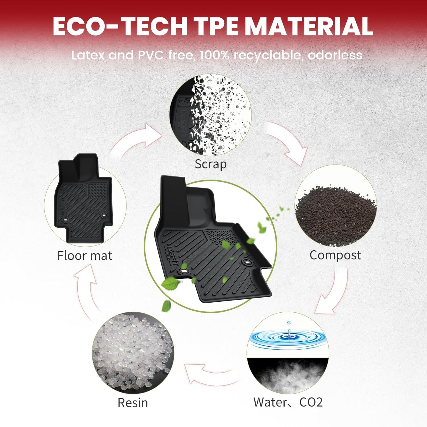 LASFIT Floor Mats&Trunk Mat for Toyota Crown 2023-2026 All Weather TPE Mats Custom Fit Floor Liner for Toyota Crown XLE/Limited/Nightshade/Platinum 1st&2nd Row Full Set Car Mats and Cargo Liner, Black