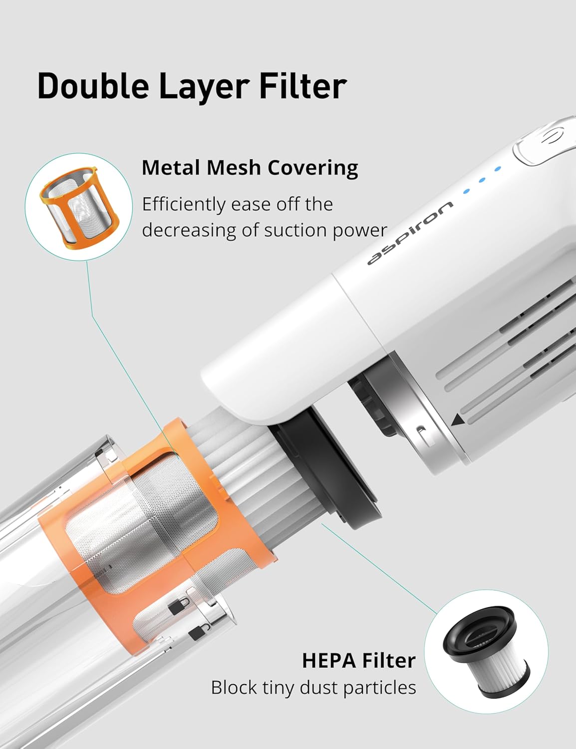 Aspiron Cordless Handheld Vacuum, 24KPA Powerful Car Vacuum, Rechargeable, Charging Dock, Ergonomic Handle, 2-in-1 Crevice Tool, 1.8lb Portable Vacuum Cleaner with 2-Speed for Car, Home, White