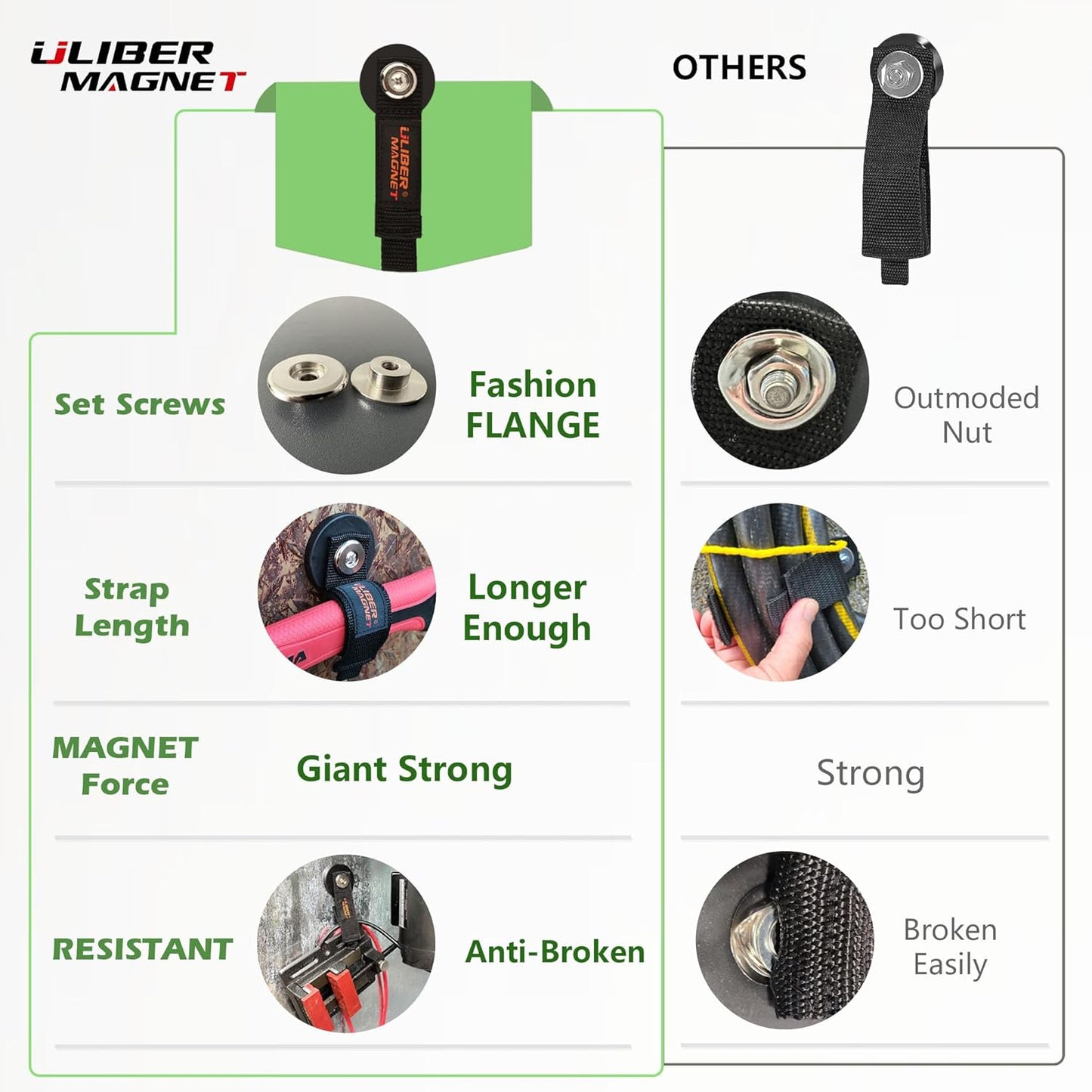 ULIBERMAGNET Strong Magnetic Storage Hooks,Heavy Duty Magnetic Garage Storage Tool Organizer,Extension Cord,Hose, Cable, Rope,Tools for Garage,Pick-up,RV and Workshop(4 Pack/1.69INCH)