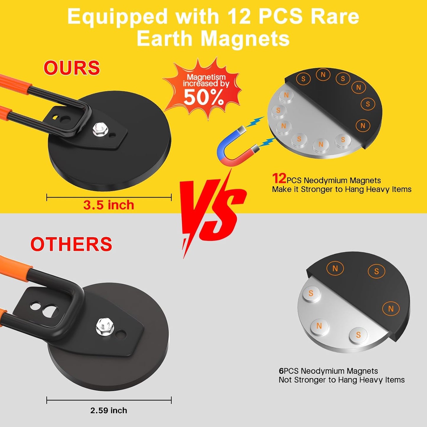 ENUODA Strong Magnetic Hooks Heavy Duty - Large Magnetic Tool Holder Utility Magnet Hanging Hook for Toolbox, Ladder, Broom, Shovel, Hose, Extension Cord, 2 PCS