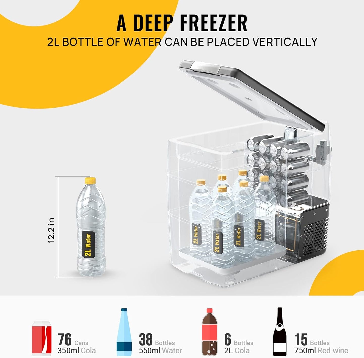 BougeRV 12V Portable Refrigerator 53 Quart Car Freezer Fridge Electric Cooler12V/24V DC 110~240Volt AC for Camping (Included: 53Qt Insulated Cover)